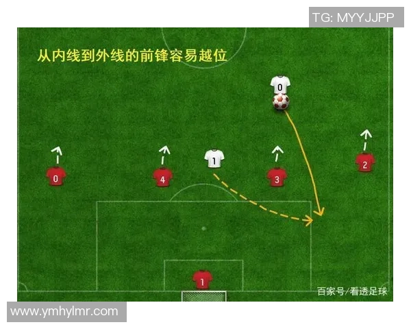重庆排球队区域防守战术解析与实战应用探讨